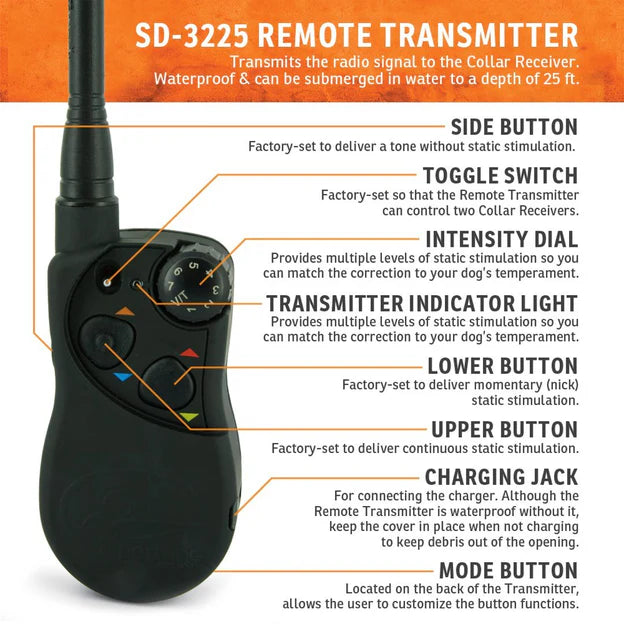 Hound Hunter Remote Trainer
