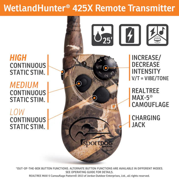 WetlandHunter 425 X Series