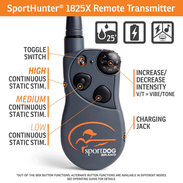 SportHunter 1825X
