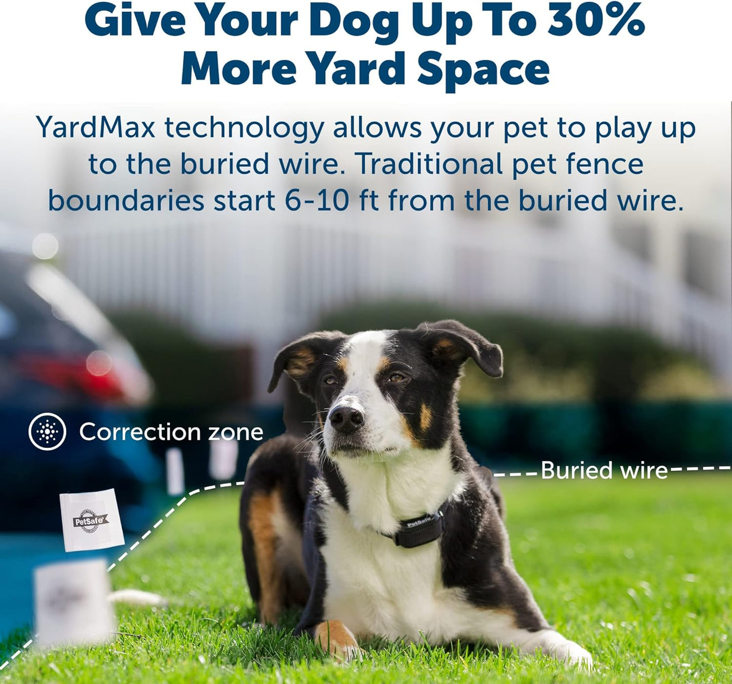 YardMax™ Rechargeable In-Ground Fence™