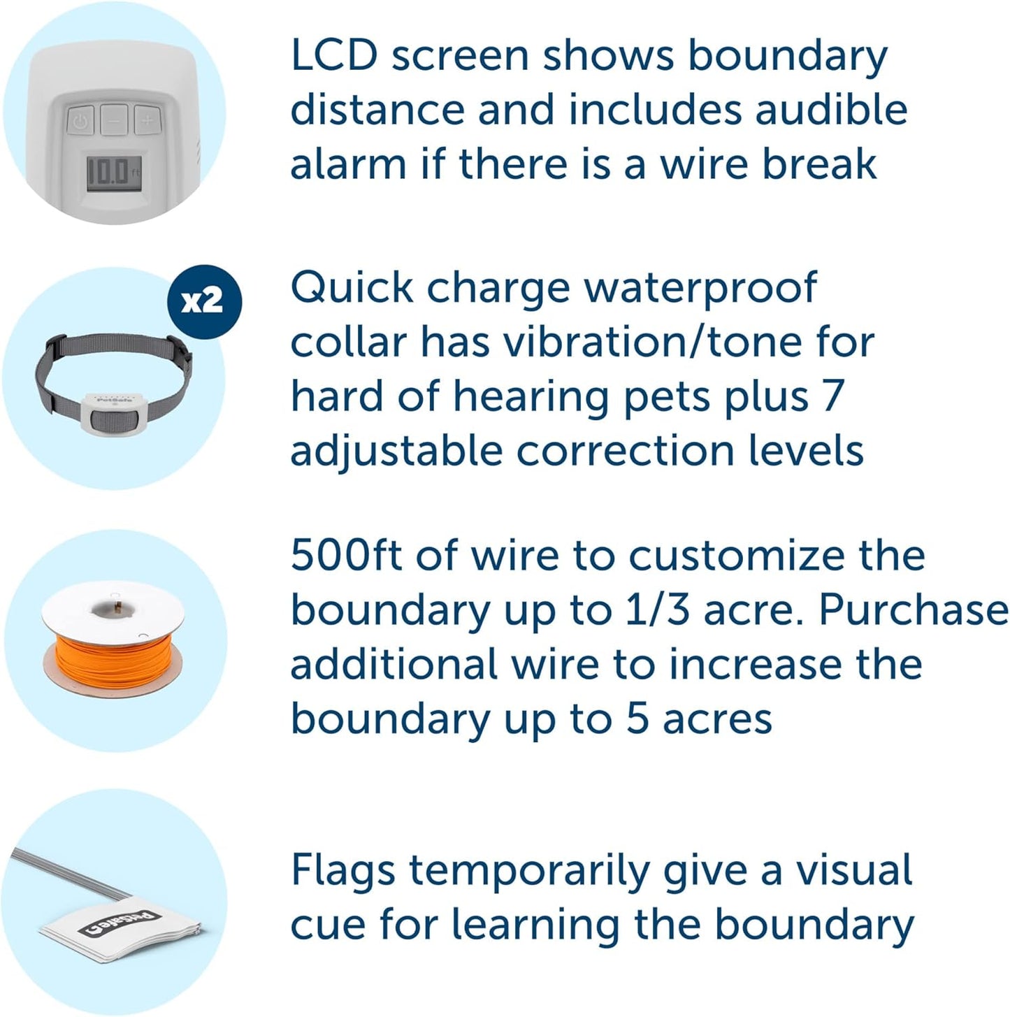 Classis InGround Fence 2-Dog