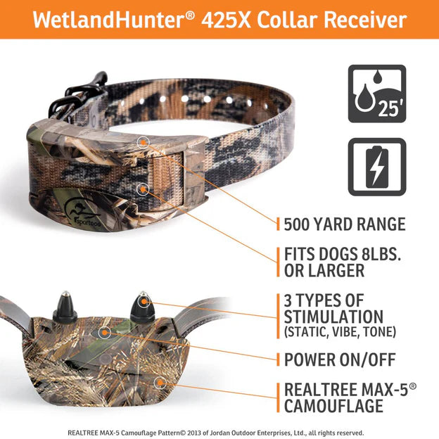 WetlandHunter 425 X Series