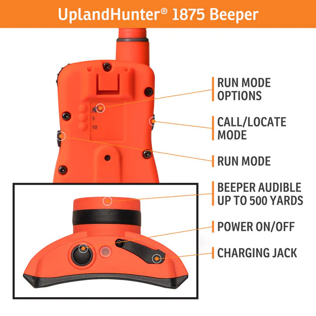 UplandHunter 1875
