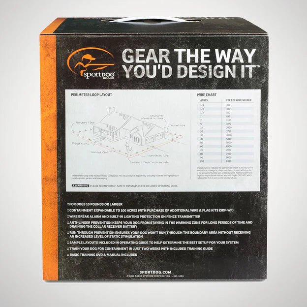 Extra Collar for Contain + Train System