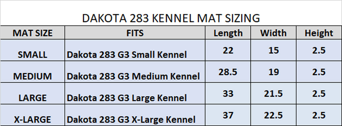 Dakota 283 G3 Kennel Mat