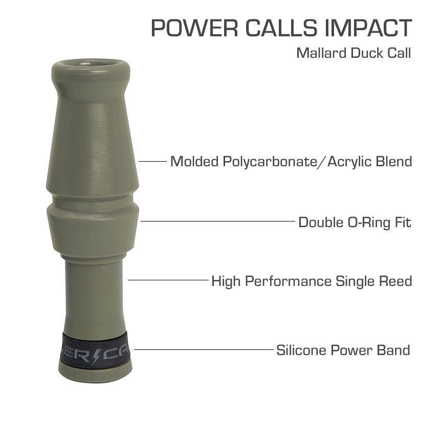 Impact, OD Green - (Polycarbonate)