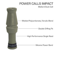 Impact, OD Green - (Polycarbonate)