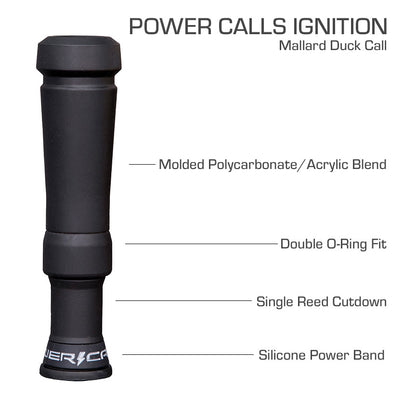 Ignition, Stealth Black (Polycarbonate)- Cutdown