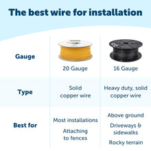 150' Spool Blue Boundary Wire