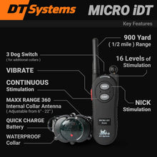 Micro-iDT PLUS Remote Trainer