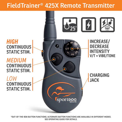 FieldTrainer 425 X Series