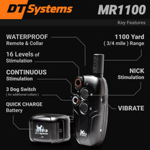 Master Retriever 1100