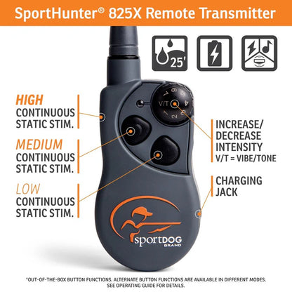 SportHunter 825 X Series