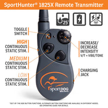 SportHunter 1825X