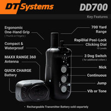 D.O.G. Director 700