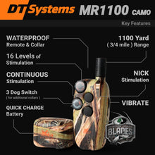 Master Retriever 1100 - Camo