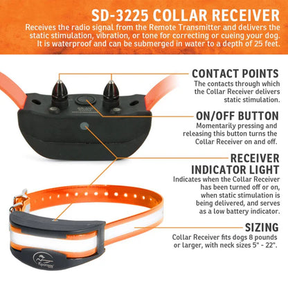 Hound Hunter Remote Trainer