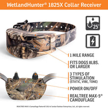 WetlandHunter 1825X