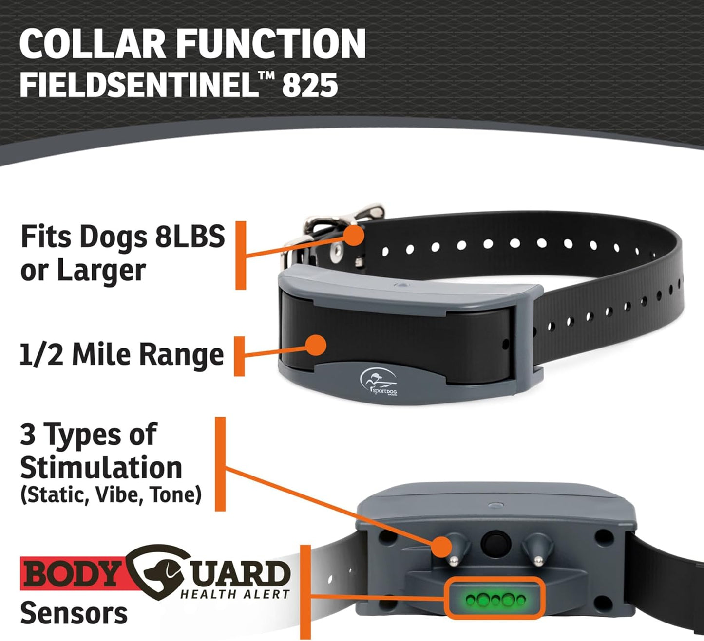 FieldSentinel™ FS-825 with BodyGuard Technology