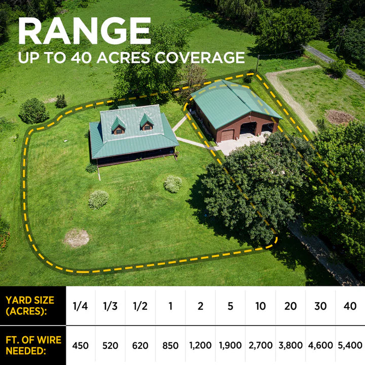 E-Fence 3500 Rechargeable Containment System