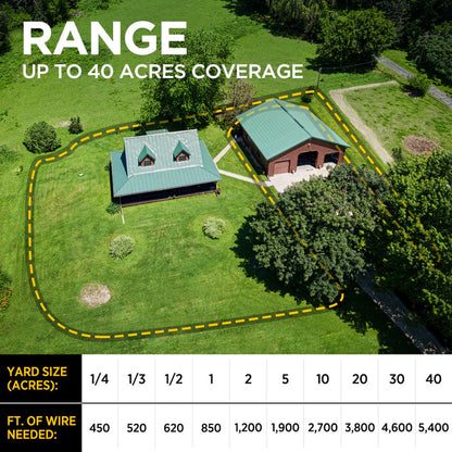 E-Fence 3500 Rechargeable Containment System