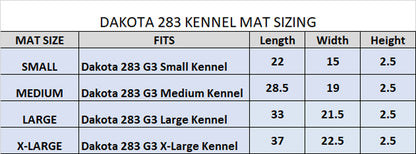 Dakota 283 G3 Kennel Mat